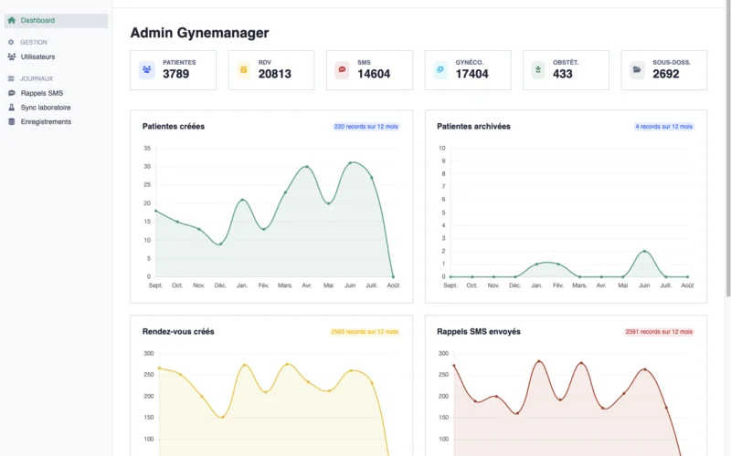 Capture d'écran 3 — Application de gestion de patientes